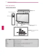 Предварительный просмотр 10 страницы LG 22LK310 Owner'S Manual