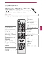 Предварительный просмотр 19 страницы LG 22LK310 Owner'S Manual