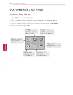 Предварительный просмотр 34 страницы LG 22LK310 Owner'S Manual