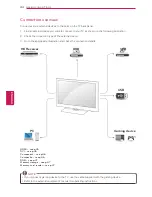 Предварительный просмотр 44 страницы LG 22LK310 Owner'S Manual