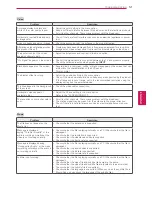 Предварительный просмотр 51 страницы LG 22LK310 Owner'S Manual