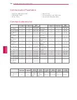 Предварительный просмотр 58 страницы LG 22LK310 Owner'S Manual