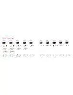 Preview for 11 page of LG 22LK311 Brochure & Specs