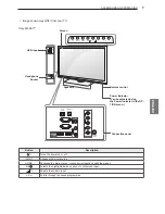 Preview for 9 page of LG 22LK33 Series Owner'S Manual