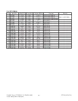 Preview for 8 page of LG 22LN4050 Service Manual