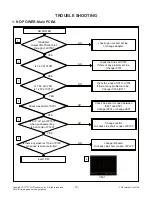 Preview for 10 page of LG 22LN4060 Service Manual