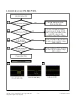 Preview for 13 page of LG 22LN4060 Service Manual