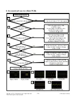 Preview for 15 page of LG 22LN4060 Service Manual