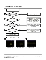 Preview for 16 page of LG 22LN4060 Service Manual