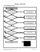 Preview for 13 page of LG 22LN41 Series Service Manual