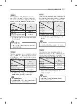 Предварительный просмотр 64 страницы LG 22LN45 Series Owner'S Manual