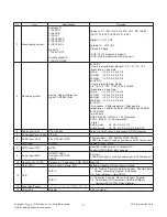 Preview for 7 page of LG 22LN45 Series Service Manual