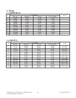 Preview for 8 page of LG 22LN45 Series Service Manual