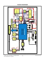 Preview for 19 page of LG 22LN45 Series Service Manual