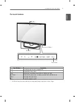 Preview for 11 page of LG 22LN4500-TA Owner'S Manual