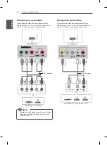 Preview for 20 page of LG 22LN4500-TA Owner'S Manual