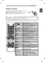 Preview for 23 page of LG 22LN4500-TA Owner'S Manual