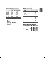 Preview for 29 page of LG 22LN4500-TA Owner'S Manual