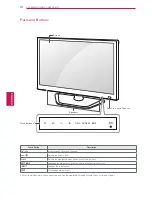 Preview for 10 page of LG 22LN4500 Owner'S Manual