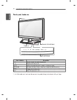 Preview for 19 page of LG 22LN4503-ZB Owner'S Manual