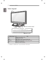 Preview for 219 page of LG 22LN4503-ZB Owner'S Manual