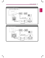 Предварительный просмотр 25 страницы LG 22LN4510 Owner'S Manual