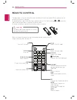 Предварительный просмотр 26 страницы LG 22LN4510 Owner'S Manual