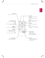 Предварительный просмотр 27 страницы LG 22LN4510 Owner'S Manual