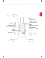 Предварительный просмотр 59 страницы LG 22LN4510 Owner'S Manual