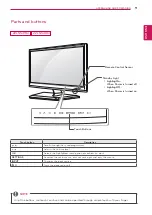 Предварительный просмотр 9 страницы LG 22LN549M Owner'S Manual