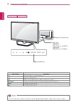 Предварительный просмотр 10 страницы LG 22LN549M Owner'S Manual