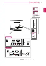 Предварительный просмотр 11 страницы LG 22LN549M Owner'S Manual