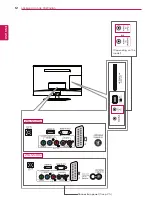 Предварительный просмотр 12 страницы LG 22LN549M Owner'S Manual