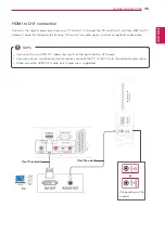 Предварительный просмотр 35 страницы LG 22LN549M Owner'S Manual