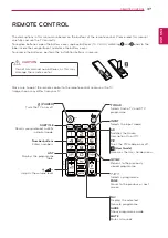 Предварительный просмотр 37 страницы LG 22LN549M Owner'S Manual