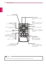 Предварительный просмотр 38 страницы LG 22LN549M Owner'S Manual