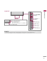 Предварительный просмотр 11 страницы LG 22LQ630H Owner'S Manual