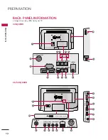 Предварительный просмотр 12 страницы LG 22LQ630H Owner'S Manual