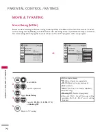 Предварительный просмотр 72 страницы LG 22LQ630H Owner'S Manual