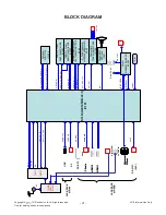 Предварительный просмотр 21 страницы LG 22LQ630H Service Manual