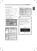 Предварительный просмотр 35 страницы LG 22LS2100 Owner'S Manual