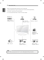 Предварительный просмотр 44 страницы LG 22LS2100 Owner'S Manual