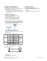 Предварительный просмотр 11 страницы LG 22LS2100 Service Manual