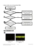 Предварительный просмотр 14 страницы LG 22LS2100 Service Manual