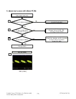 Предварительный просмотр 16 страницы LG 22LS2100 Service Manual