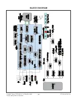 Предварительный просмотр 23 страницы LG 22LS2100 Service Manual