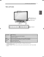 Предварительный просмотр 41 страницы LG 22LS3500-ZA Owner'S Manual