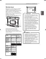 Предварительный просмотр 45 страницы LG 22LS3500-ZA Owner'S Manual