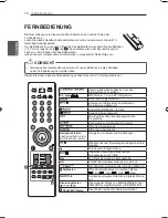 Предварительный просмотр 46 страницы LG 22LS3500-ZA Owner'S Manual