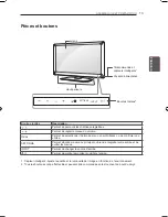 Предварительный просмотр 61 страницы LG 22LS3500-ZA Owner'S Manual